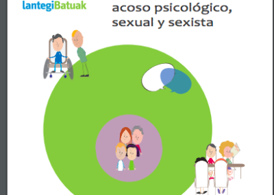 LANTEGI BATUAK Protocolo contra el acoso psicológico, sexual y sexista